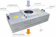 Zinc Coated Clean Booth / Room Fan Filter Unit Ffu With Three Speed Switch