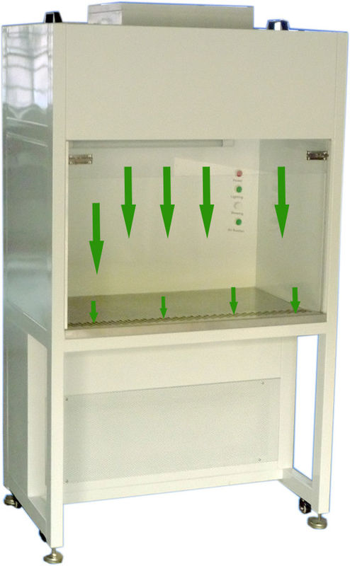 Biological Safety Laminar Flow Cabinet Small With Low Energy Consumption